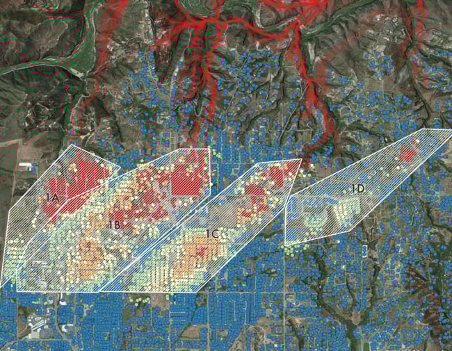 Correlated-loss-modeling